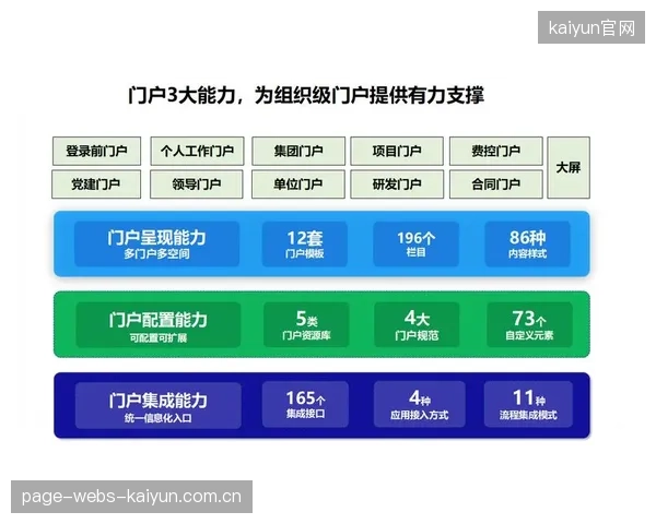 传统制播模式正向智能协同架构迁移 当前阶段效能稳步跃升